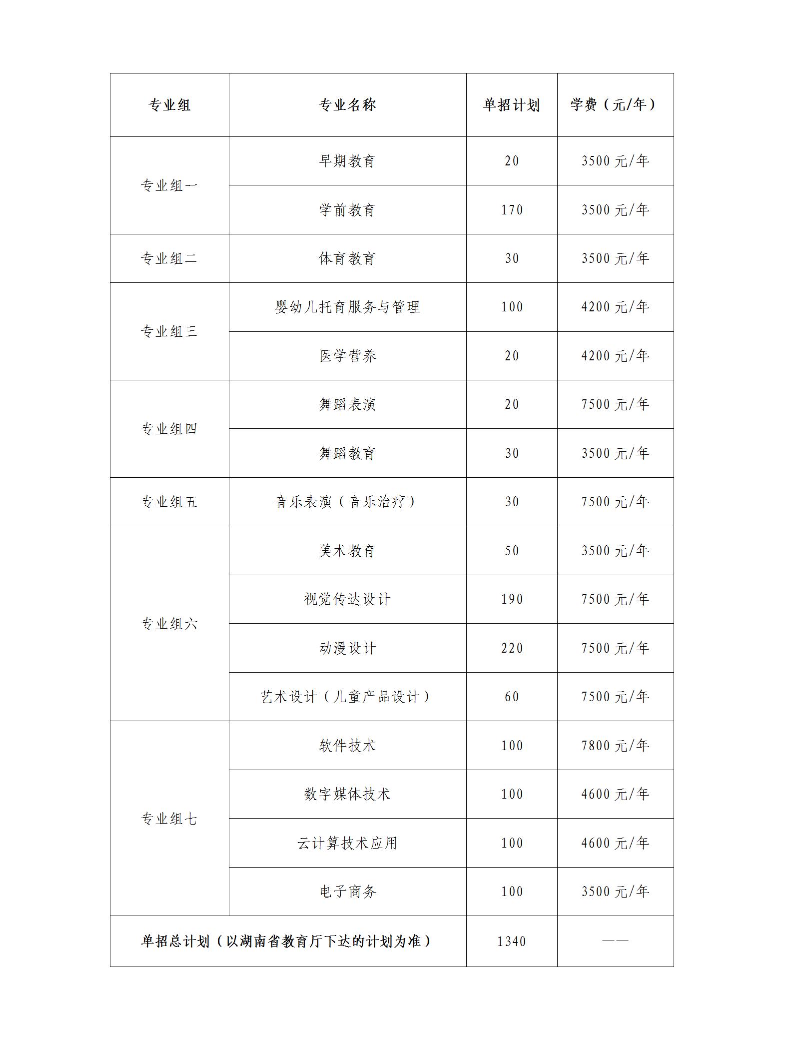 长沙幼儿师范高等专科学校