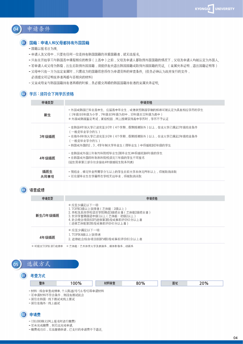 韩国京畿大学2024招生简章