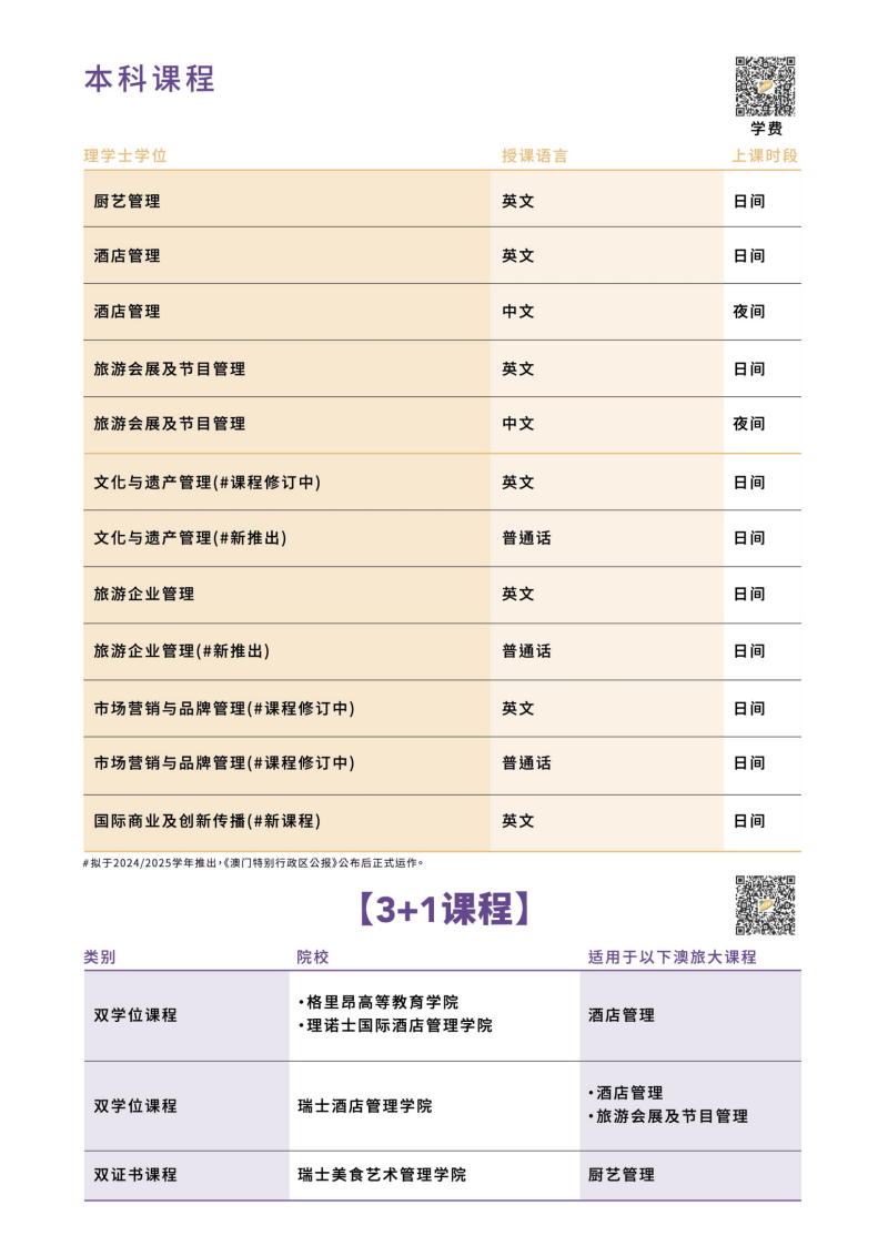 澳门旅游大学本科招生简章