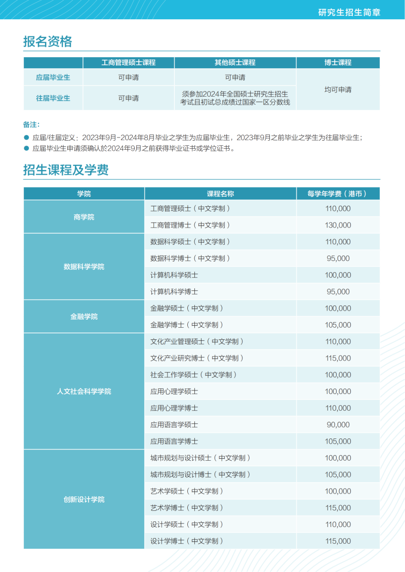 2024年澳门城市大学硕博招生简章_02.png