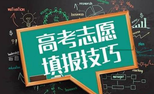 什么是专业（专业类）平行志愿？同分考生投档规则是什么？