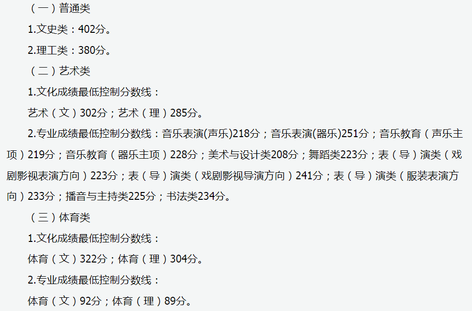 忻州师范学院提前本科一批公费师范生录取分数线